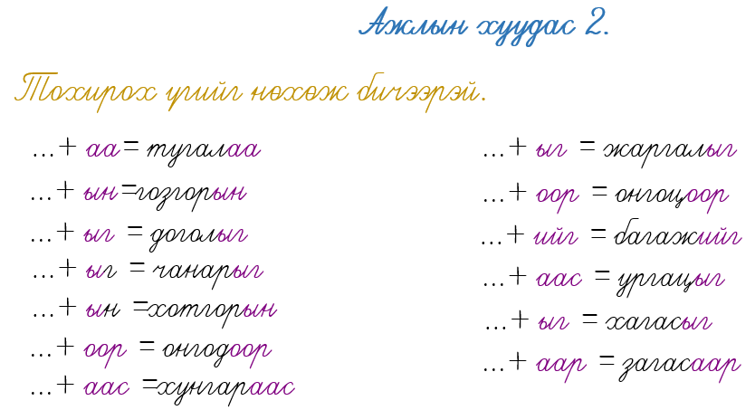 Мэдлээ | Цахим контент